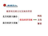 2021-2022学年度人教版七年级历史上册课件 4.20 魏晋南北朝时期的科技文化