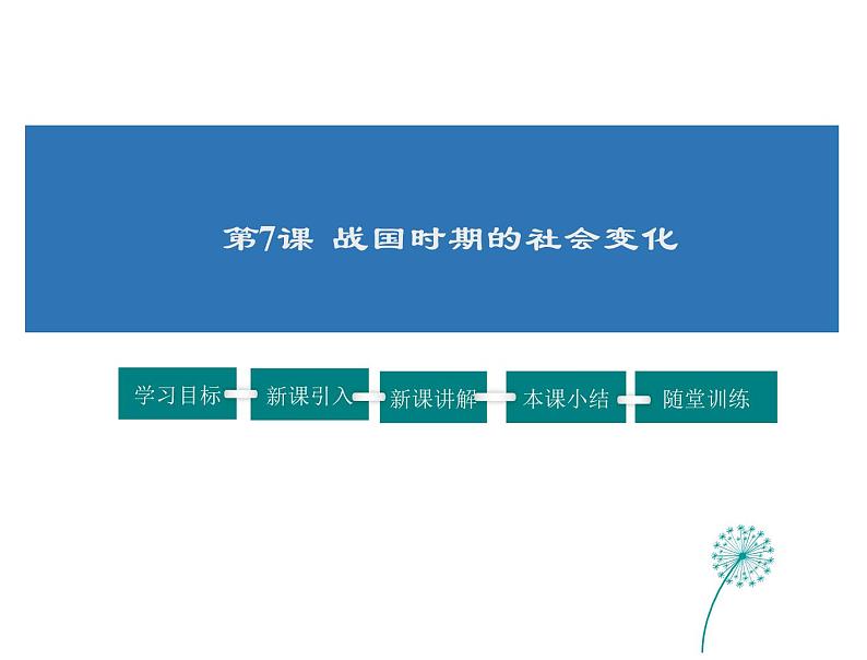 2021-2022学年度人教版七年级历史上册课件 2.7战国时期的社会变化01