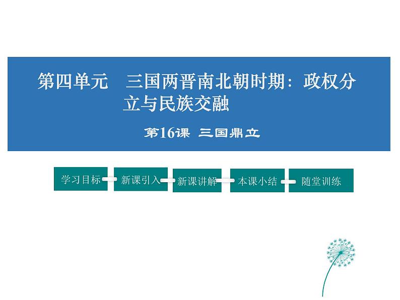 2021-2022学年度人教版七年级历史上册课件 4.16三国鼎立第1页