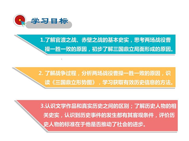 2021-2022学年度人教版七年级历史上册课件 4.16三国鼎立第2页