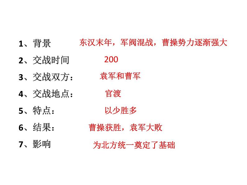 2021-2022学年度人教版七年级历史上册课件 4.16三国鼎立第6页