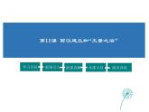 2021-2022学年度人教版七年级历史上册课件 3.11 西汉的建立和“文景之治”