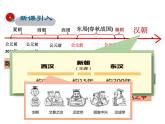 2021-2022学年度人教版七年级历史上册课件 3.11 西汉的建立和“文景之治”
