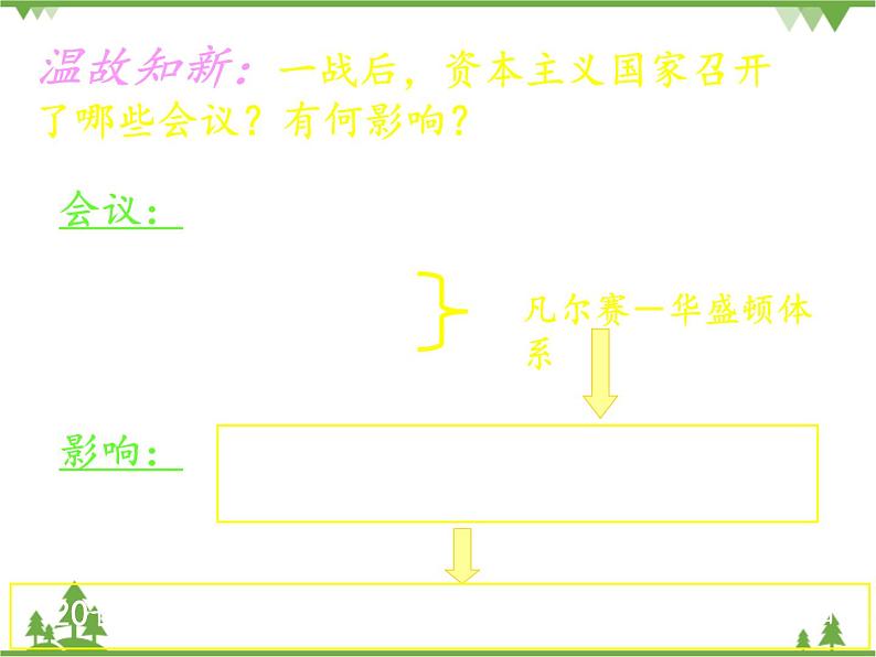 部编版九年级下册历史第13课　罗斯福新政(课件+教案+习题课件)02