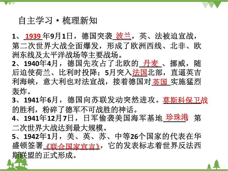 部编版九年级下册历史第15课　第二次世界大战(课件+教案+习题课件)04