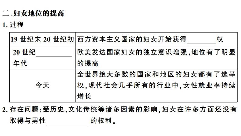 部编版九年级下册历史第22课　不断发展的现代社会(课件+教案+习题课件)04