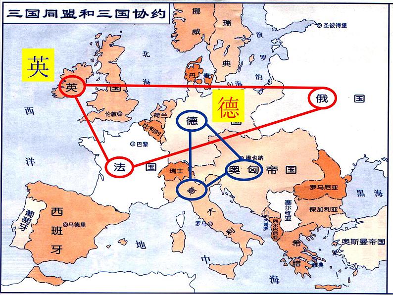 部编版九年级下册历史第8课　第一次世界大战(课件+教案+习题课件)04