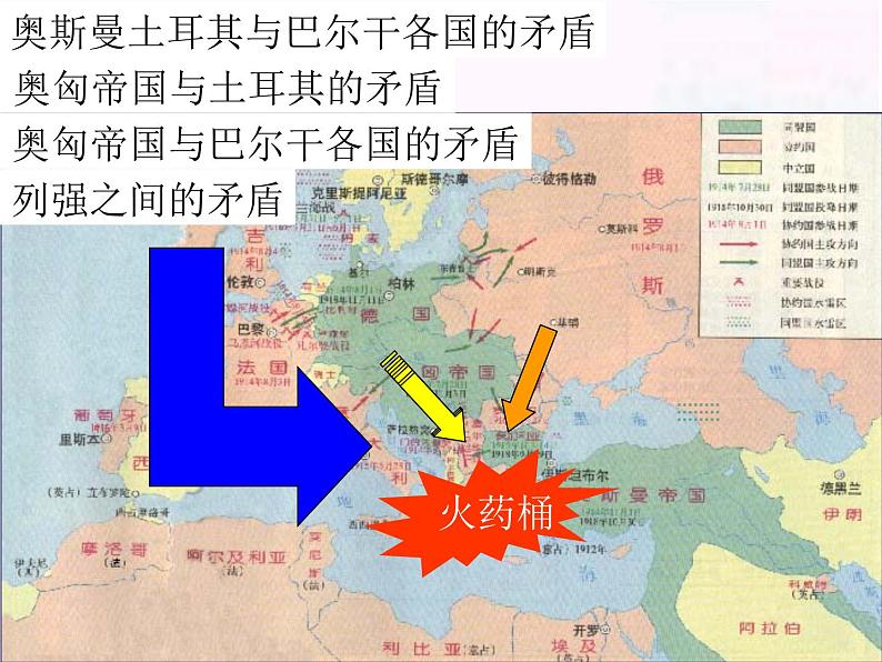 部编版九年级下册历史第8课　第一次世界大战(课件+教案+习题课件)08