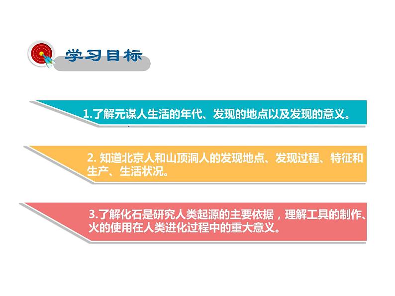 2021-2022学年度人教版七年级历史上册课件  1.1中国早期人类的代表——北京人第2页