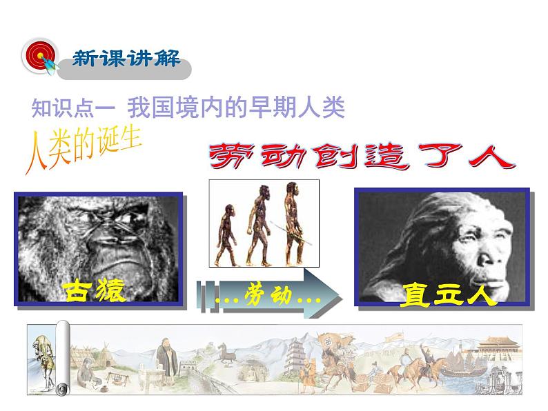 2021-2022学年度人教版七年级历史上册课件  1.1中国早期人类的代表——北京人第6页