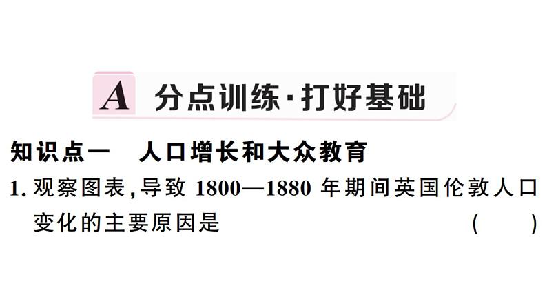 部编版九年级下册历史第6课　工业化国家的社会变化(课件+教案+习题课件)06