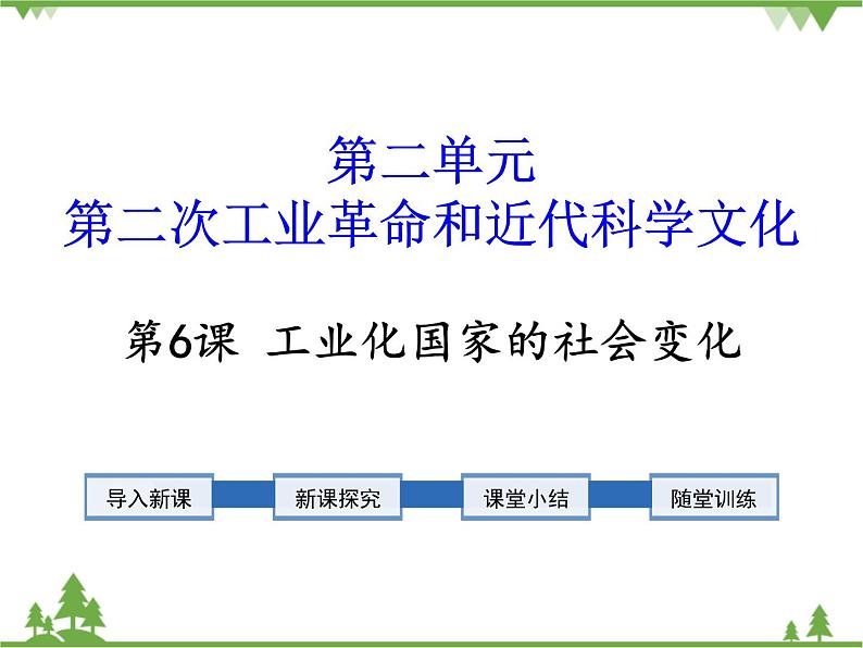 部编版九年级下册历史第6课　工业化国家的社会变化(课件+教案+习题课件)01
