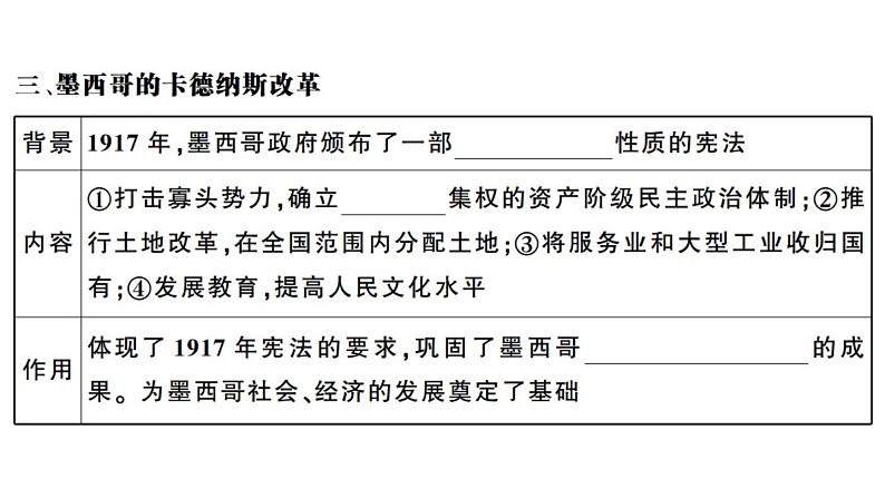 部编版九年级下册历史第12课 亚非拉民族民主运动的高涨(课件+教案+习题课件)05