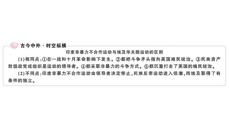 部编版九年级下册历史第12课 亚非拉民族民主运动的高涨(课件+教案+习题课件)06