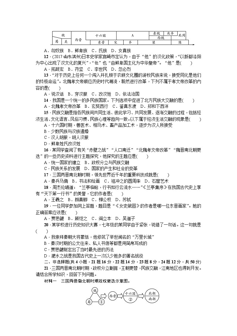 七年级历史人教版历史第4单元测试题（含答案）02