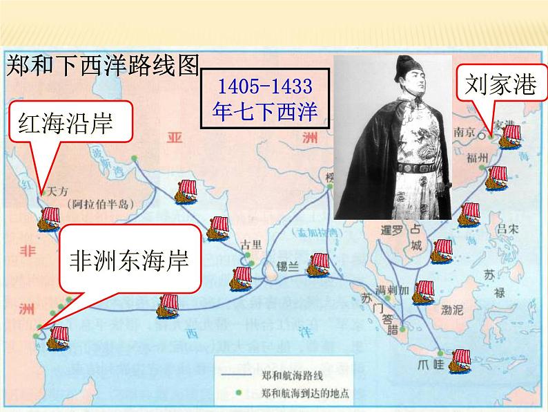 部编版七年级下册历史第15课明朝的对外关系 课件第7页