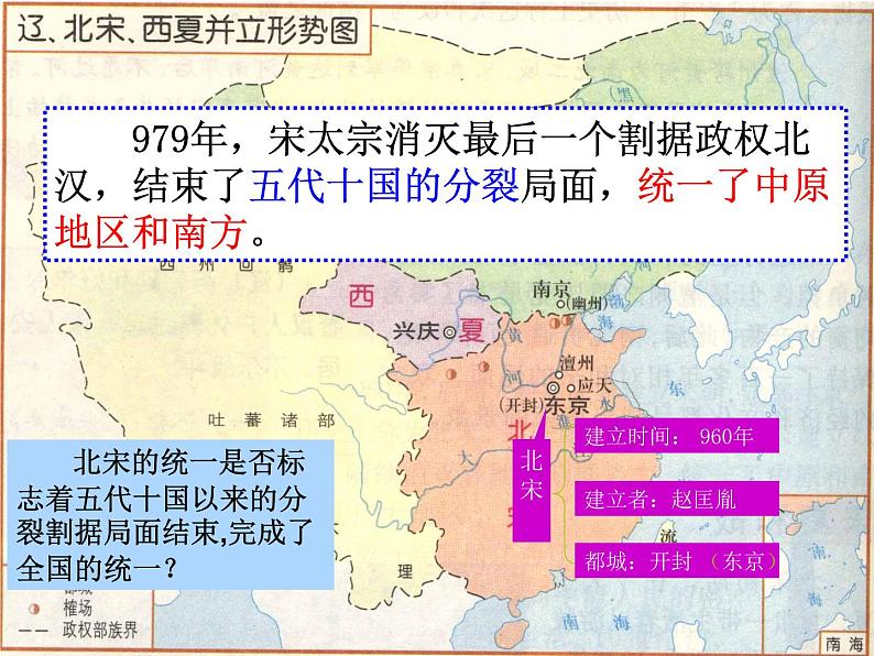 部编版七年级下册历史第6课 北宋的政治 课件04