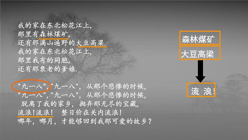 部编版八年级上册 历史 课件 18.从九一八事变到西安事变第1页