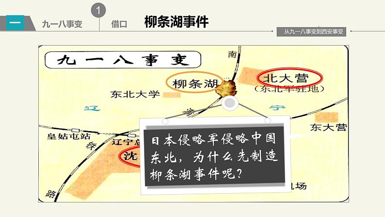 部编版八年级上册 历史 课件 18.从九一八事变到西安事变第4页