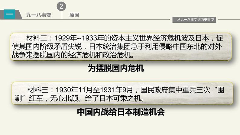 部编版八年级上册 历史 课件 18.从九一八事变到西安事变第7页