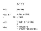部编版八年级上册 历史 课件 2.第二次鸦片战争2