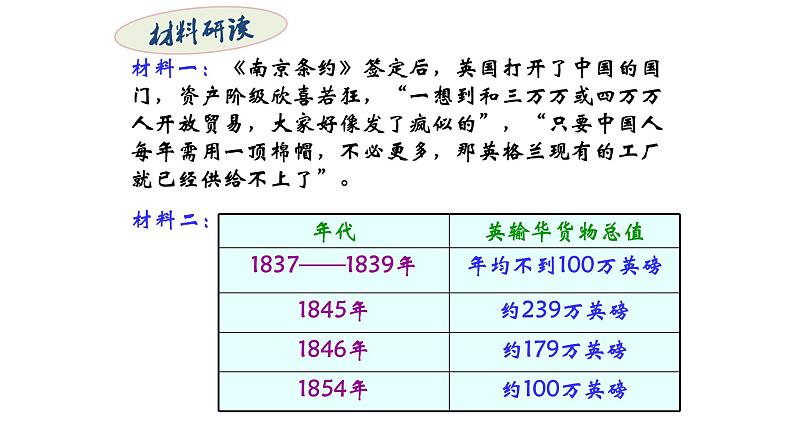 部编版八年级上册 历史 课件 2.第二次鸦片战争202