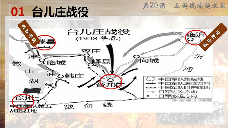 部编版八年级上册 历史 课件 20.正面战场的抗战第6页