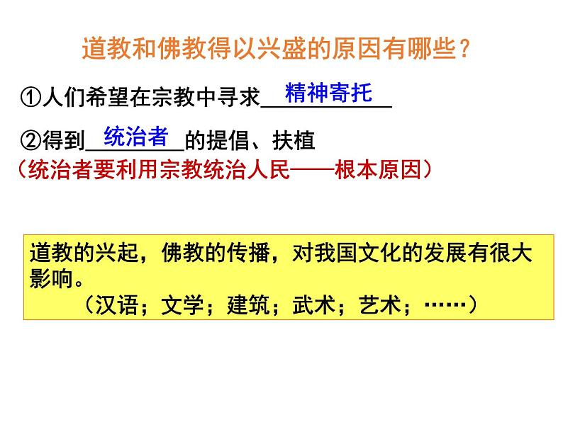 部编版七年级上册 历史 课件 15.两汉的科技和文化第6页