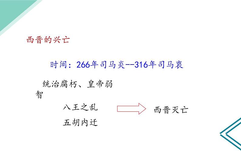 部编版七年级上册 历史 课件 18.东晋南朝时期江南地区的开发第6页