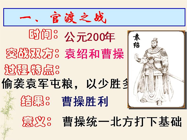 部编版七年级上册 历史 课件 16.三国鼎立1第8页