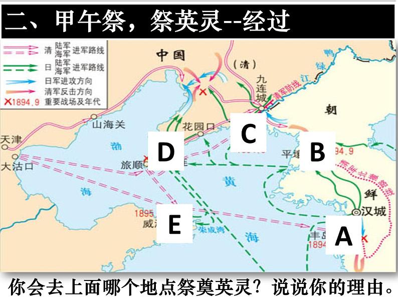 部编版八年级上册 历史 课件 5.甲午中日战争与瓜分中国的狂潮第6页