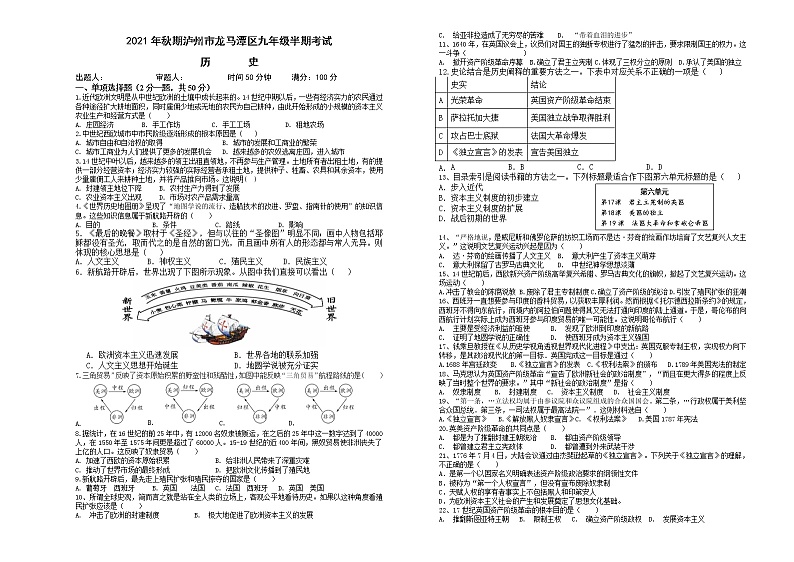 2021-2022学年四川省泸州市龙马潭区 九年级上学期历史半期考试试题（word版含答案）第1页
