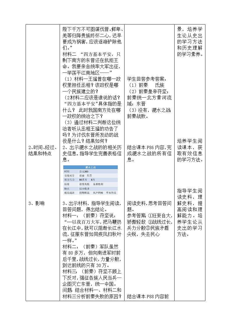 部编版 历史 七年级上册 第19课 北魏政治和北方民族大交融(2)（教案）03
