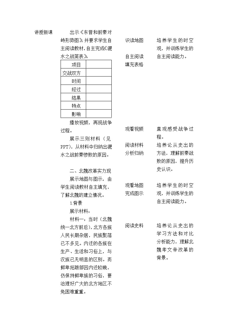 部编版 历史 七年级上册 第19课北魏政治与北方民族大交融（教案）第2页