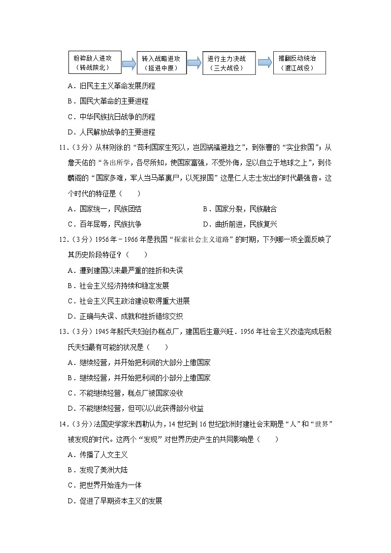 2020年陕西省咸阳市实验中学中考历史一模试卷03