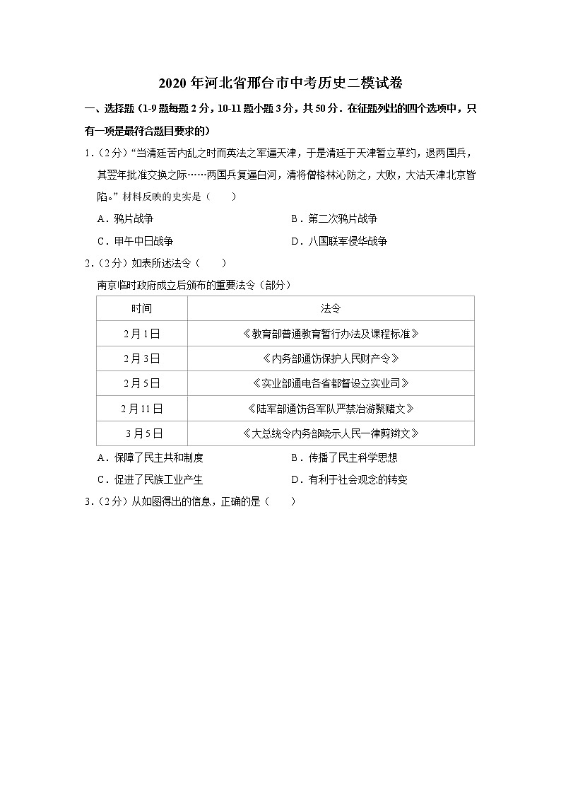 2020年河北省邢台市中考历史二模试卷01