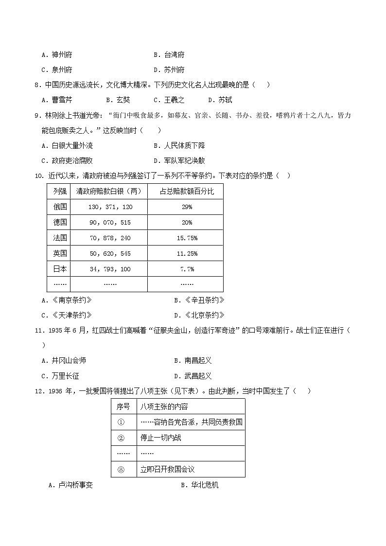 2019年广东省深圳市中考历史真题及答案02