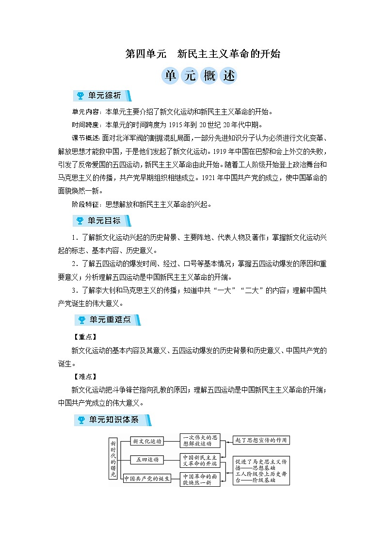 2021-2022学年度人教版八年级历史上册教案  第4单元  复习第1页