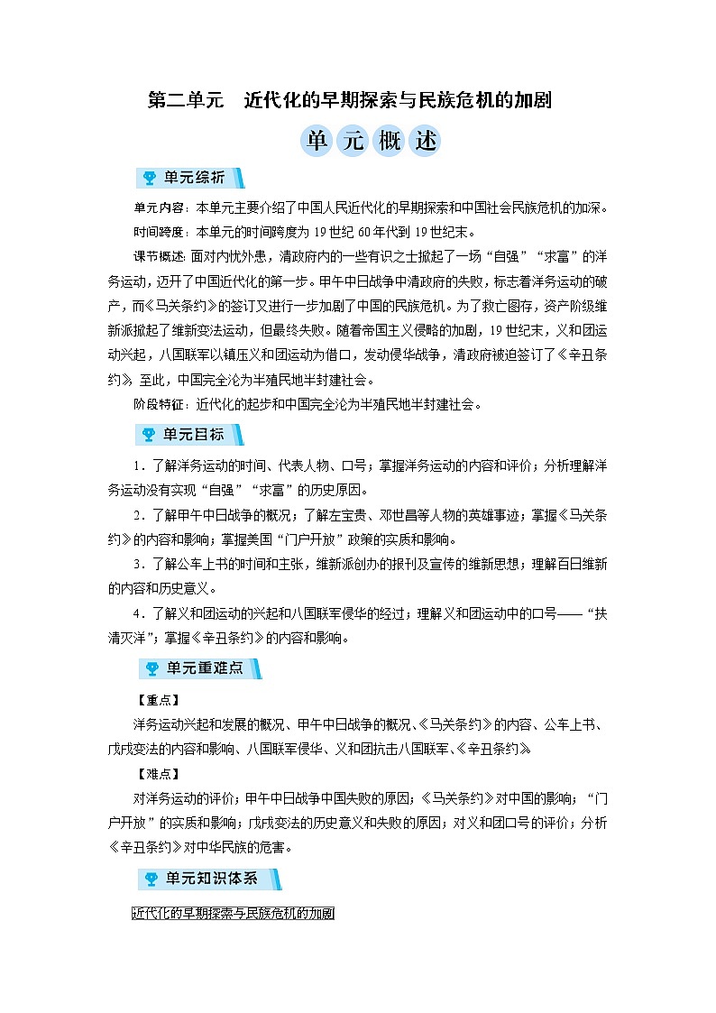 2021-2022学年度人教版八年级历史上册教案 第2单元 复习01