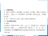部编版七年级下册历史第14课　明朝的统治 习题课件
