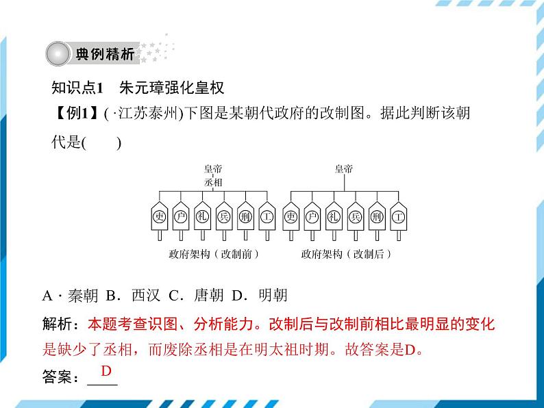 部编版七年级下册历史第14课　明朝的统治 习题课件08