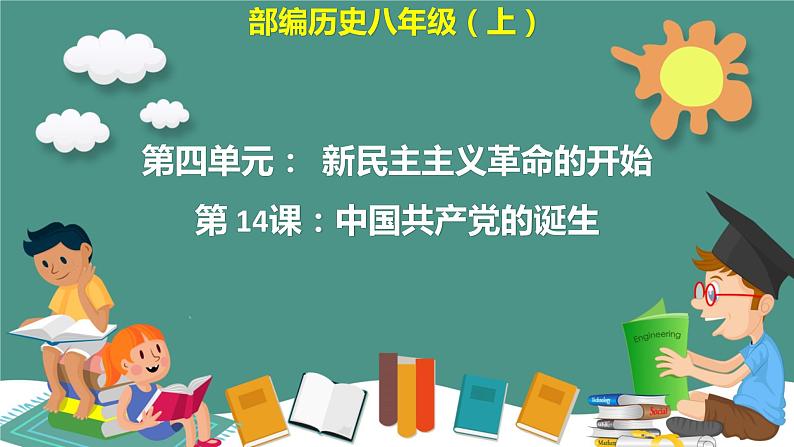 2021--2022学年部编版八年级历史上册第四单元 第14课 中国共产党的诞生课件（27张PPT）01