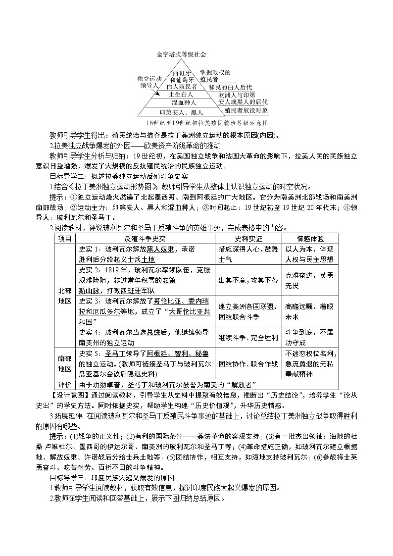 部编版九年级下册历史第1课   殖民地人民的反抗斗争1  教案02
