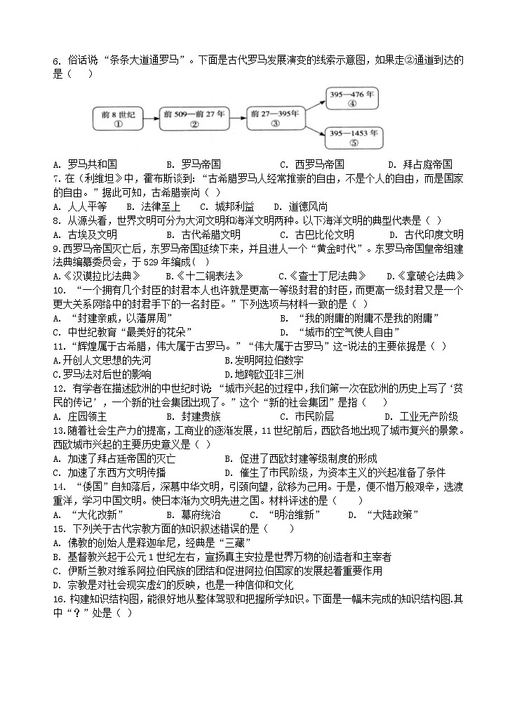 江苏省无锡市第一女子中学2021-2022学年九年级上学期期中考试历史【试卷+答案】02