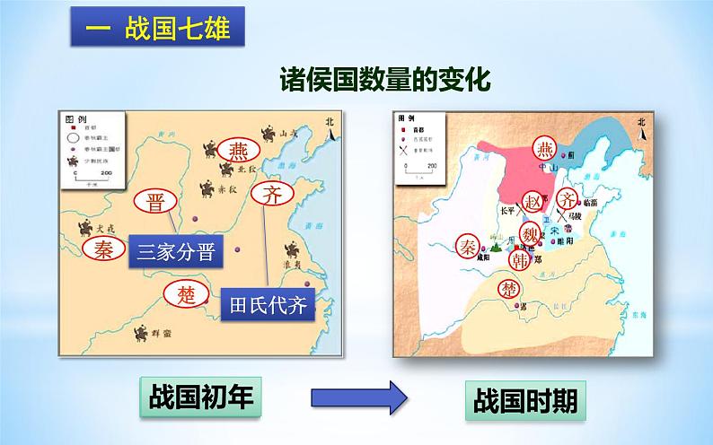 第7课 战国时期的社会变化 第7页