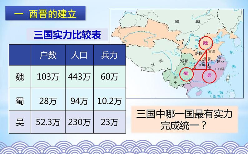 第17课西晋的短暂统一和北方各族的内迁 课件+素材05