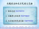 第19課北魏政治和北方民族大交融 課件+素材