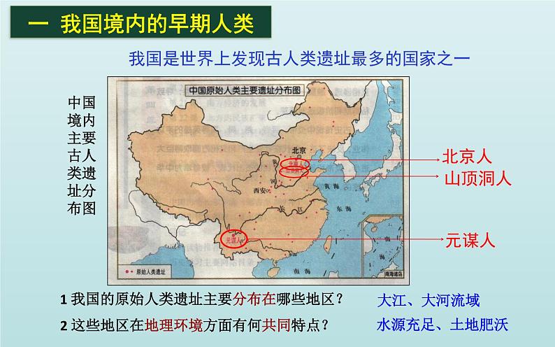 第1课 中国早期人类的代表北京人课件PPT05