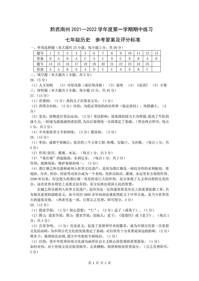 黔西南州2021—2022学年度第一学期期中练习-七年级历史-参考答案第1页