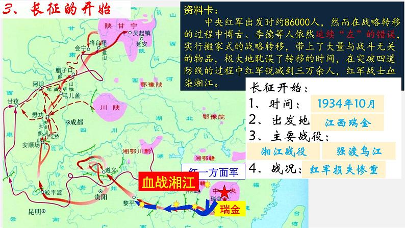 第17课 中国工农红军长征课件第6页